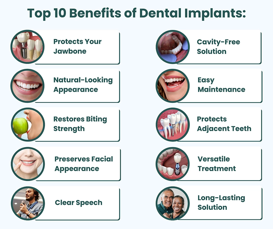 benefits of dental implant