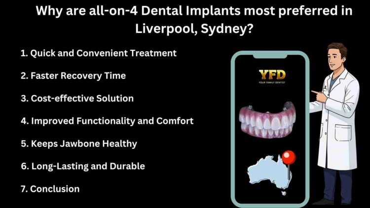 All-On-4 Dental Implant