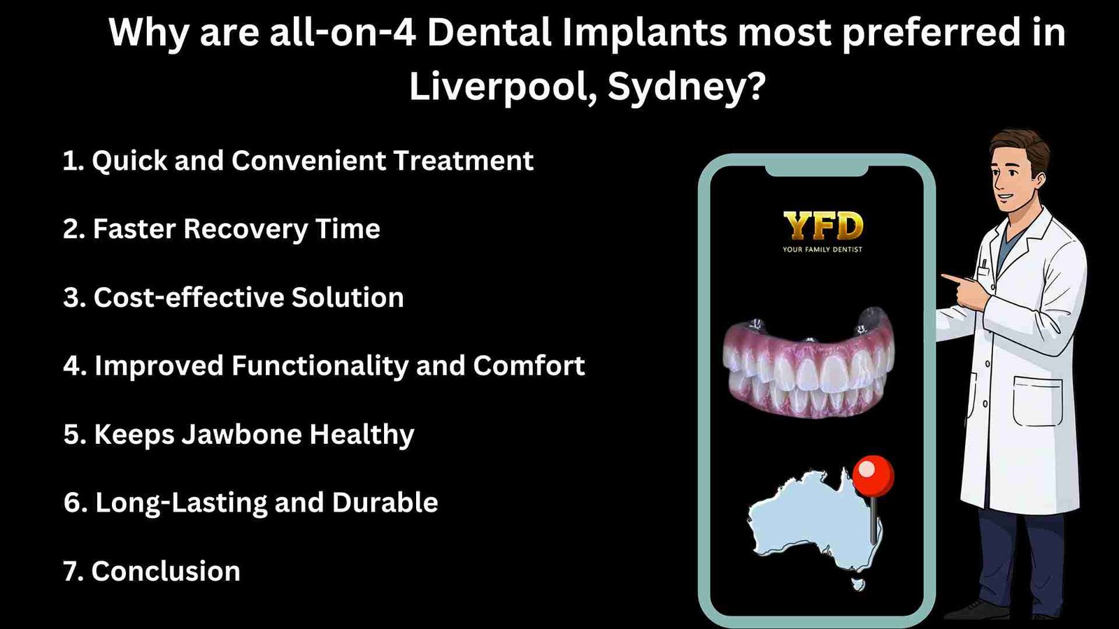 All-On-4 Dental Implant